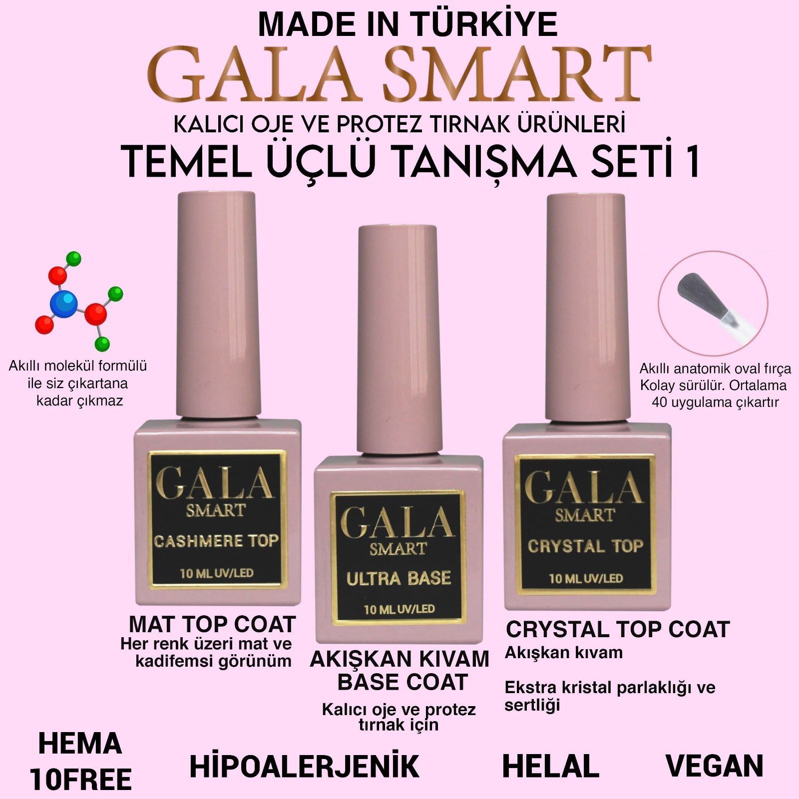 TEMEL 3 LÜ TANIŞMA SETİ - NO:1